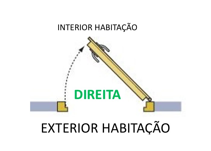 Porta Exterior PVC Alabama 98x208cm Direita