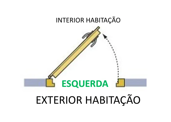 Porta Exterior PVC Painel Liso Branco Esquerda - Por Medida