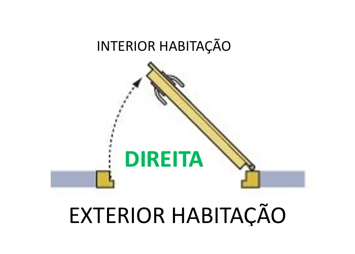 Porta Exterior PVC Vidro Duplo Fosco Direita - Por Medida