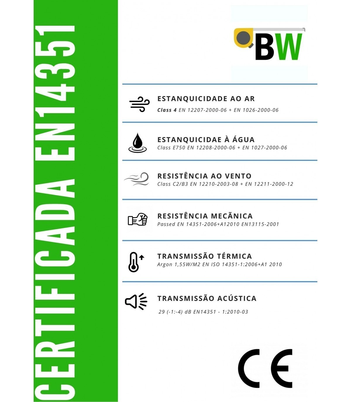 Porta Janela PVC 80x200cm Oscilobatente ESQUERDA Chave e Puxador Interior e Exterior Vidro Duplo CANDO