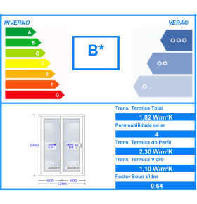 Porta Janela de Correr PVC com Estore Vidro Duplo Aluplast - Por Medida