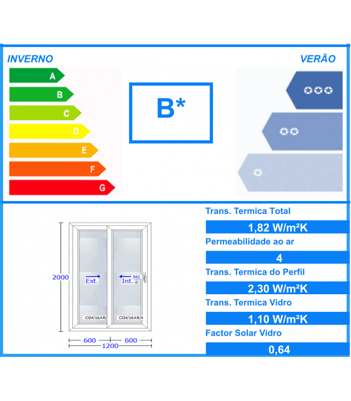 Porta Janela de Correr PVC com Estore Vidro Duplo Aluplast - Por Medida