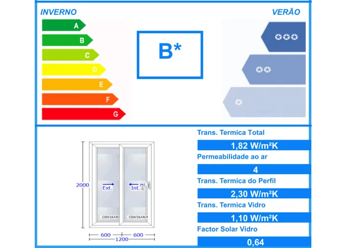 Porta Janela de Correr PVC com Estore Vidro Duplo Aluplast - Por Medida