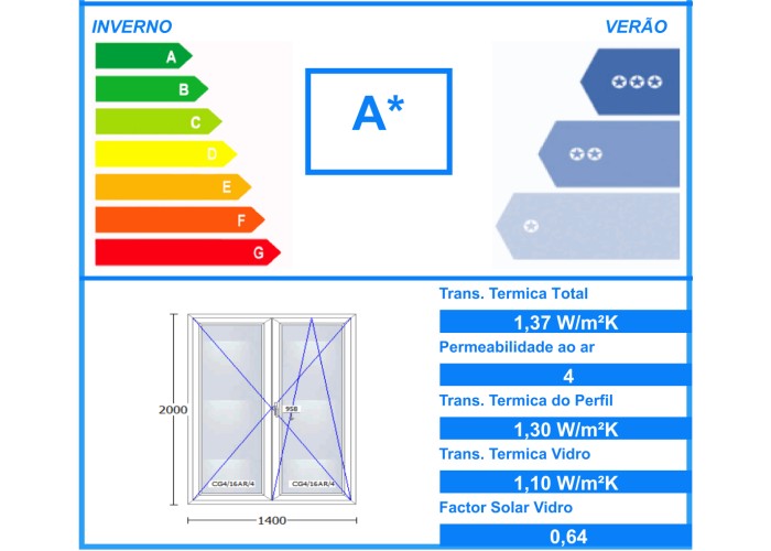Porta Janela PVC Oscilobatente Por Medida Vidro Duplo Aluplast A+