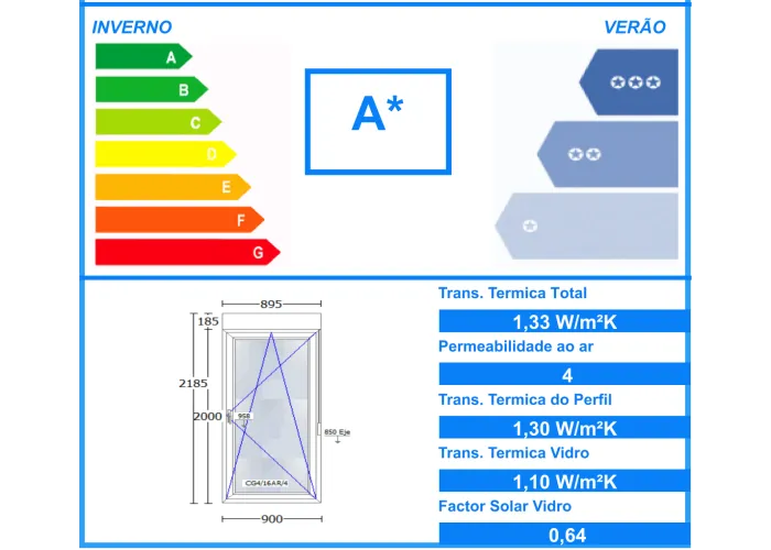 Porta Janela PVC Oscilobatente Por Medida Direita com Estore Vidro Duplo Aluplast A+