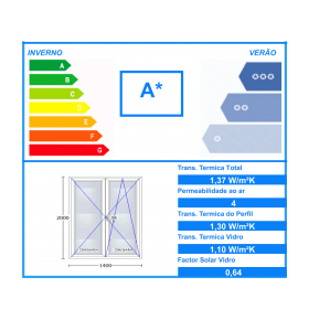 Janela PVC Oscilobatente Por Medida com Estore 2 Folhas Vidro Duplo Aluplast A+