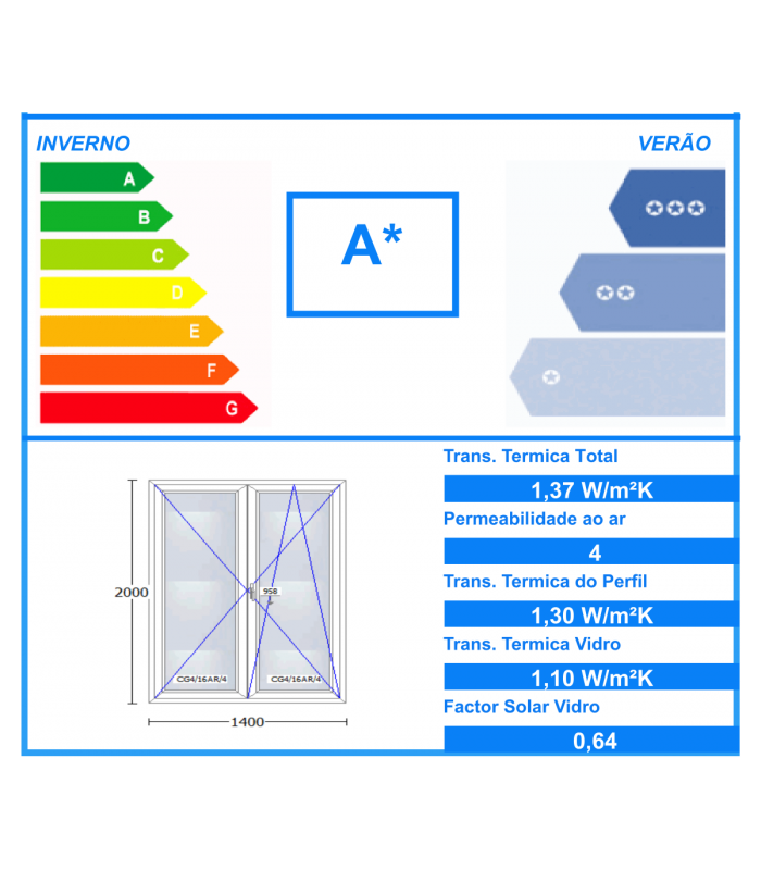 Janela PVC Oscilobatente Por Medida com Estore 2 Folhas Vidro Duplo Aluplast A+