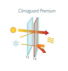 Vidro topo de gama Climaguard