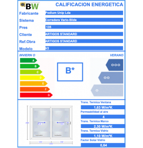 Porta Janela de Correr PVC 200x200cm Vidro Duplo Aluplast