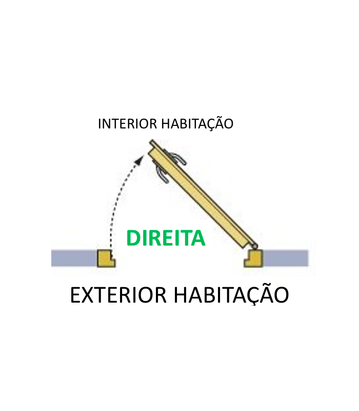 Porta Exterior Aluplast PVC AIRES 90x200cm Branca Direita