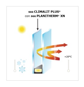 Janela PVC Oscilobatente Por Medida com Estore 2 Folhas Vidro Duplo Aluplast A+