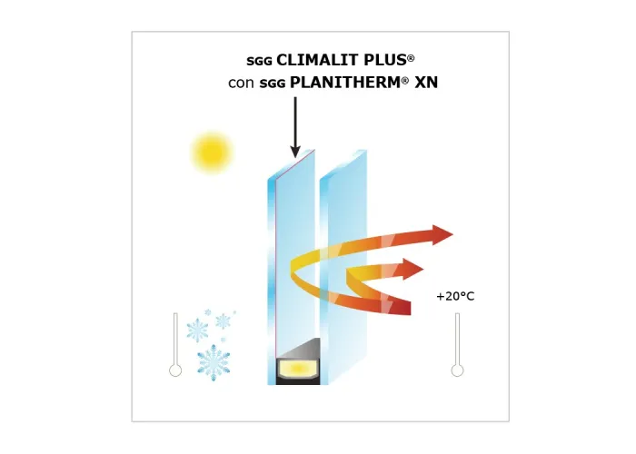 Porta Janela de Correr PVC 150x200cm Vidro Duplo Aluplast