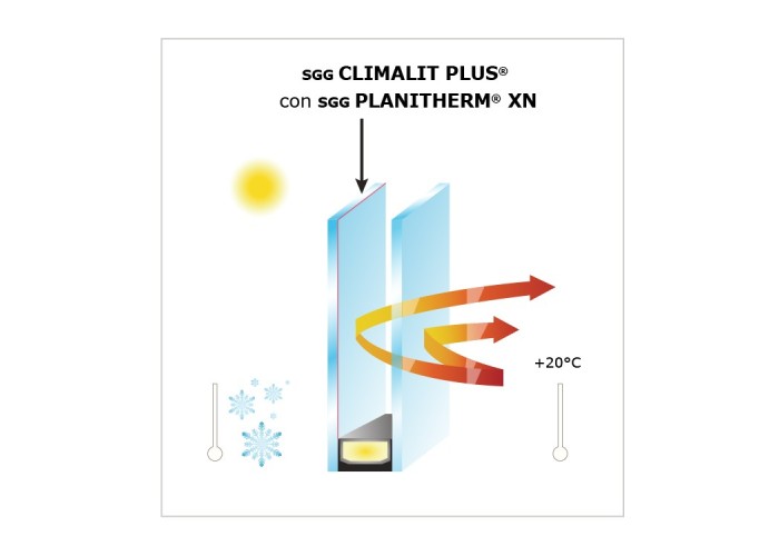 Porta Janela de Correr PVC 200x218,5cm com Estore Vidro Duplo Aluplast