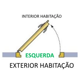 Porta Exterior PVC VIGO 98x208cm com vidro vertical Esquerda