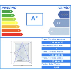 Janela PVC Oscilobatente Por Medida Direita Vidro Duplo Aluplast A+