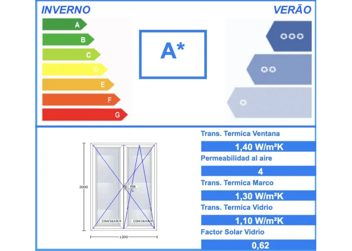Porta Janela PVC Oscilobatente 120x200cm Vidro Duplo Aluplast