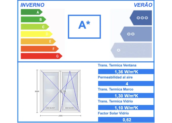 Porta Janela PVC Oscilobatente 150x200cm Vidro Duplo Aluplast