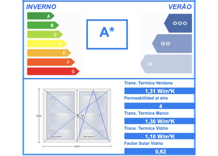 Porta Janela PVC Oscilobatente 200x200cm Vidro Duplo Aluplast