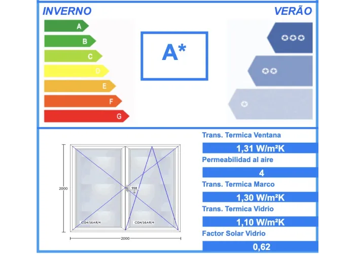 Porta Janela PVC Oscilobatente 200x200cm Vidro Duplo Aluplast