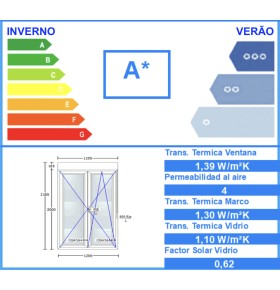 Porta Janela PVC Oscilobatente 120x218,5cm com Estore Vidro Duplo Aluplast