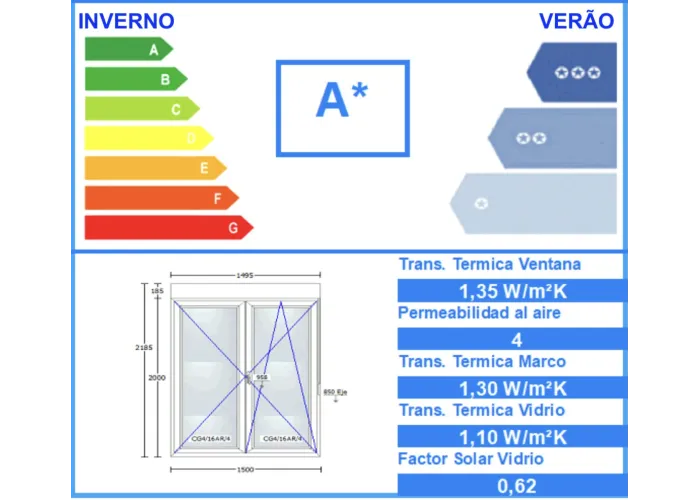 Porta Janela PVC Oscilobatente 150x218,5cm com Estore Vidro Duplo Aluplast