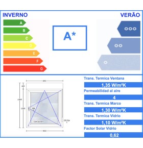 Janela PVC Oscilobatente Direita Por Medida com Estore Vidro Duplo Aluplast A+